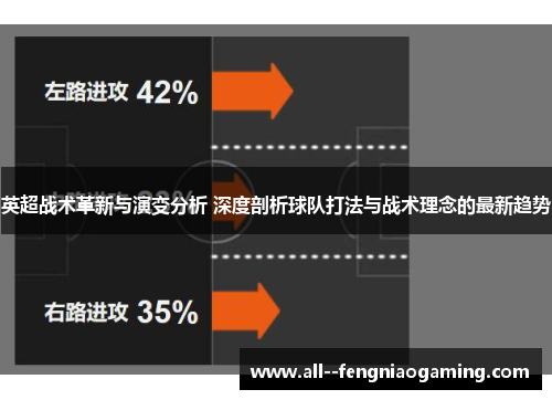 英超战术革新与演变分析 深度剖析球队打法与战术理念的最新趋势 英超战术革新与演变分析 深度剖析球队打法与战术理念的最新趋势