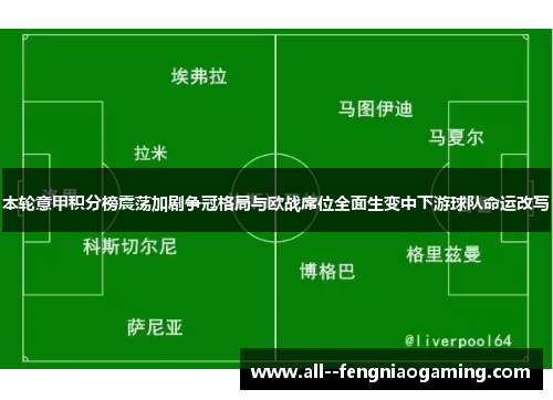 本轮意甲积分榜震荡加剧争冠格局与欧战席位全面生变中下游球队命运改写