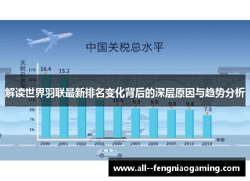解读世界羽联最新排名变化背后的深层原因与趋势分析