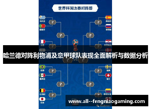 哈兰德对阵利物浦及意甲球队表现全面解析与数据分析