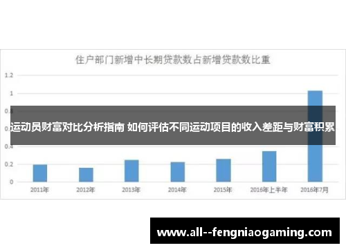 运动员财富对比分析指南 如何评估不同运动项目的收入差距与财富积累